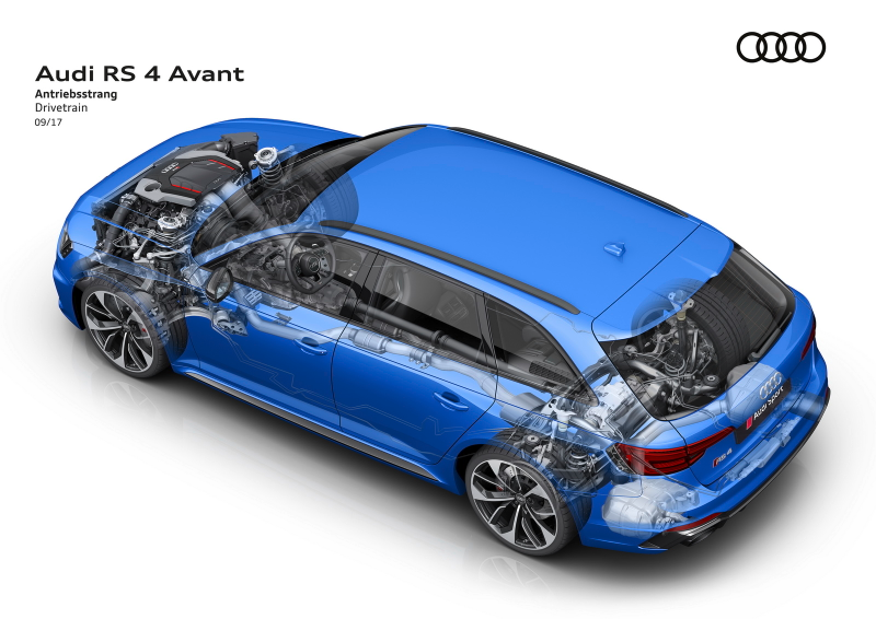 Illustration for article titled I Don't Ask For Much But The 2018 Audi RS4 Avant In America Would Be Nice